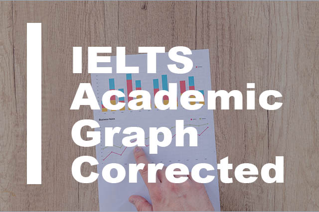 IELTS Academic Task 1 Corrected and Improved